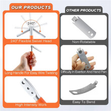 2X T Post Clips Tool & Wire Twist Tool Dual-Functionality, for Fence Stretcher, Fence Clips and Fence Wire Twisting Tool