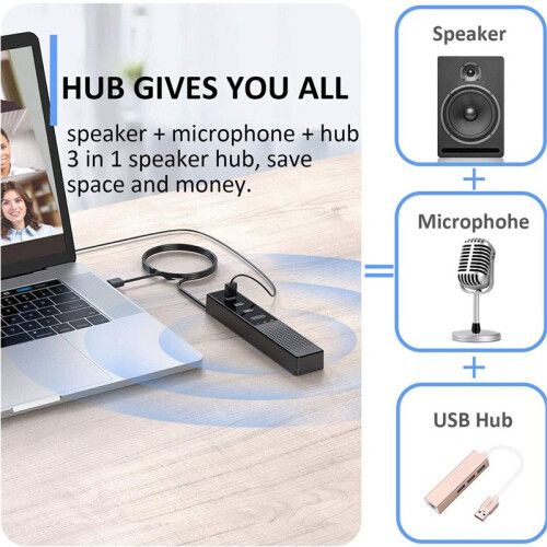 10X 3-in-1 Computerluidsprekers met Microfoon en Hubs USB-Conferentieluidspreker, Pc-Microfoon voor Videoconferentie 2