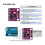 MCU+9DOF BNO055 Intelligent 9-Axis Attitude Sensor Module MCU-55 MCU+9DOF Sensor Module  3.3-5V 6