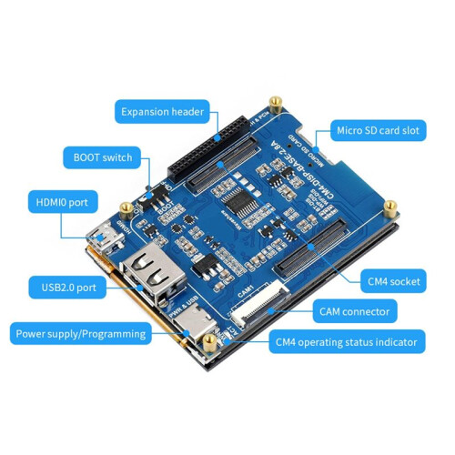 CM4 Expansion Board 2.8inch Touch Screen Display HAT USB HUB  Kit for RPI Raspberry Pi Compute Module 4 Lite EMMC 1