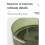 Porte-maquillage portable doté d'une base-Couleur transparente 8