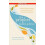 Prophet by Kahlil Gibran Paperback Book 1