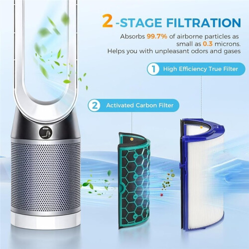 2 Pack TP04 Replacement Filter for  TP04 HP04 DP04 TP05 DP05 Air Filter Activated Carbon Filter Cartridge 2