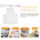 Witte Tpu Schort Dames Verstelbaar Stylistsalon 6