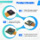 Visor OLED de 0,39 Polegadas 1024x768 Módulo de Microdisplay para Imagem Térmica Visão Noturna  AV VGA 6