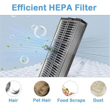 For L40 Ultra X40 X40 Pro X40 Ultra Robot Vacuum Accessories, Dust Bags Mop Main Side Brushes Cloths HEPA Filters
