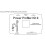 1PCS Binding NRF-PPK2 Power Profiler Kit II Embedded Solution Power Analysis Tool 4