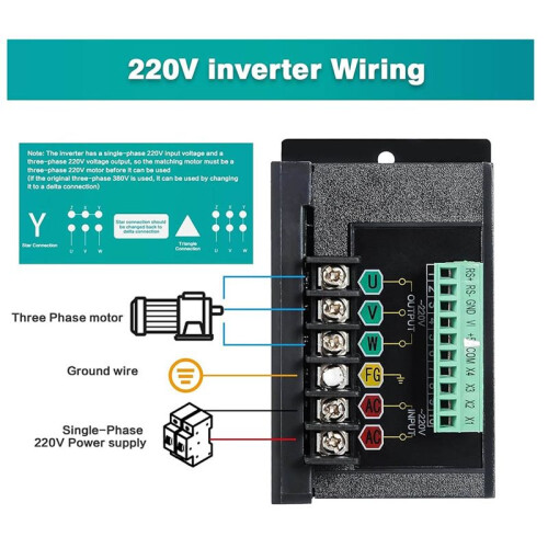 Inverter Embedded VFD 750W Frequency Changer 1HP Frequency Transformer for 3PH Asynchronous Motor Speed Regulation 2