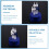 GL45 Safety Cap Feeding Buffer Cover Fermentation Reactor Tank Sampling Waste Liquid Bottle Cap with  Valve 6