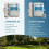 WiFi Module for X2 Sprinkler Controller,for Hydrawise App,Remote Scheduling,2.4GHz WiFi Only,Supports Bt,Wi-Fi 4