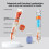 Press-Type Bead-Dotting Pen A Diy  Aid Tool Automatic Material Replenishment Transparent Bead Dispenser Pen 2