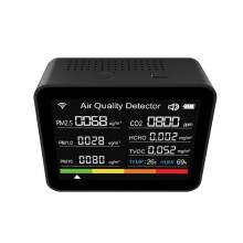 13-In-1 Tuya WIFI Air Quality Tester CO2/TVOC/HCHO/PM2.5/PM1.0/PM10/Temperature/Humidity/Date/Alarm/Stopwatch CO2 Meter
