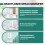 2 Pack Wireless Intercom System, Two-Way Voice Intercom for Room to Room Communication, Long Range Calling for Elderly U 2