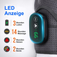 Massaggiatore per spalle riscaldato wireless con 3 livelli di calore e vibrazione, controllo tramite touchscreen e batteria da 5000 mAh per