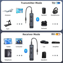 3X 5.4 Sender-Empfänger, Kabelloser Aux--Adapter für TV/Flugzeug/Auto/HiFi/Lautsprecher mit Audioadapter