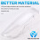 Car Headlight Shell Headlight Cover Headlamp Lens for  5 Series E39 2000-2003 4