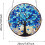 (Color#l, -) Αποχυμωτής, 1300ML 7