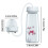 (Pink, -) Biberon auto-alimentation, système SNS 2