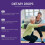 Dietary drops for body care 60ml 1