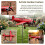 (Airplane Red, -) Σετ τρυπανιών, εκκεντρικό 5