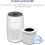 Levoit LEVOIT Air Purifier Replacement Filter 3-in-1 HEPA, High-Efficiency Activated Carbon, Core Mini-RF White 2