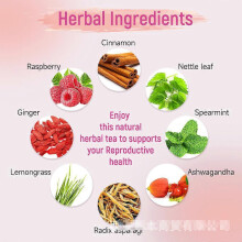 (1bag) Herbal Women's Wellness Tea - Raspberry Leaf, Spearmint & Nettle | Supports Reproductive Health