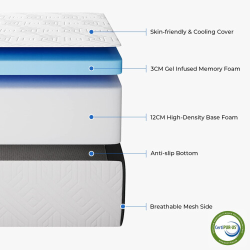 Vesgantti Vesgantti Foldable Mattress 15CM Small Single Folding Memory Foam Mattress 1