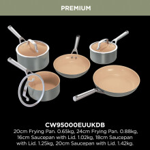 Ninja Extended Life 5Piece Ceramic Cookware Set 20  24cm Frying Pans  16 18