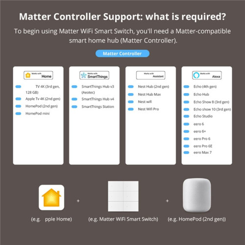 6 Gang Matter WiFi  Light  Neutral Wire Required SmartThing APP, Voice & Remote Control Timer Scene