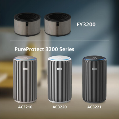 Philips Philips Original Replacement Filter for 3200 Series AC3210 AC3220 and AC322 1