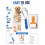 (2PC, -) Dual Sided Shedding Blade for Cats, with Lint Roller 2PC 4
