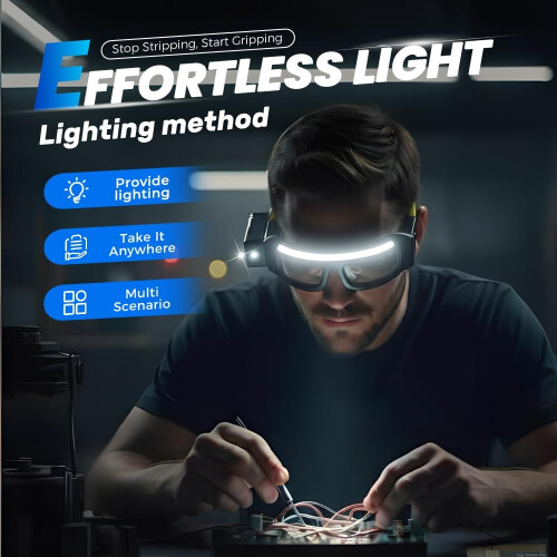 (Yellow, -) LED Rechargeable Headlight Glasses, 5 Modes Motion Sensor 2