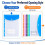 (6* Landscape, -) 2 Αποφλοιωτές, 2 σε 1 4