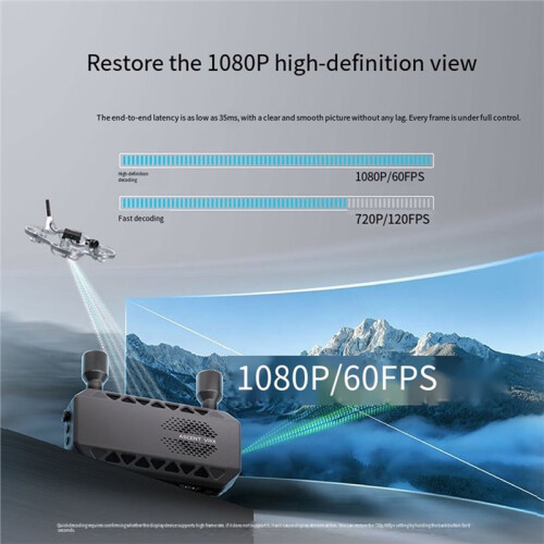 Walksnail 1pc Ascent VRX Receiver for FPV Drones, High-Definition Digital -Compatible Output, 6km Transmission, 2dBi 1