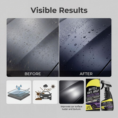 (1pcs, -) Matte Vinyl Wrap Protection Spray, Quick Coating Agent 2PCS 2