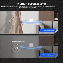 Tuya Zigbee   10GHz Millimeter-Wave Human Presence Wall Light  Voice APP Remote Control