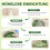 (Green, 1 pcs) Égouttoir évier, vert, 1 pièce 6