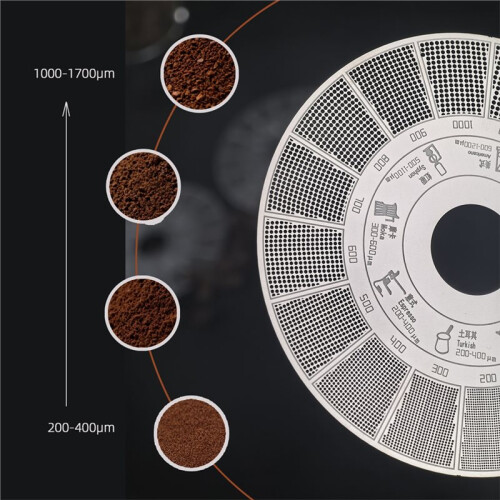 2pcs Essential Coffee Grind Size Guide Grind Reference Card for Accurate Brewing Grinding Accuracy Chart for Home