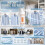 (2PCS, -) Spray défroisseur, antistatique 4