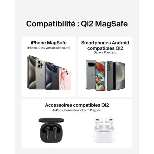 Belkin Ladepad - BELKIN - USB-C - 15 W - Schwarz 1