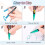 (18 Colors, -) Σφουγγάρι απολέπισης, 2025 6