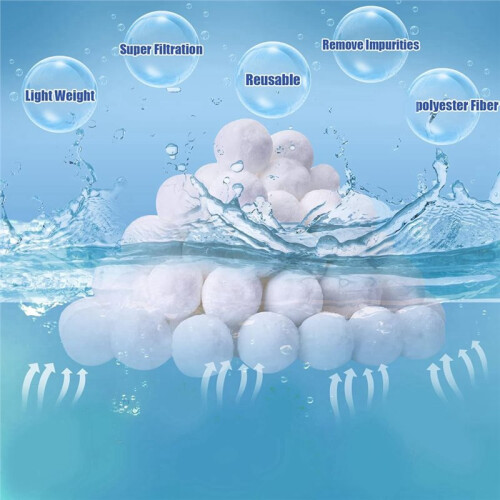 Pool Filter  for Sand Filter,Eco-Friendly Reusable Pool Fiber Filter Balls Replace Pool Filter Sand,Pool Filter 2