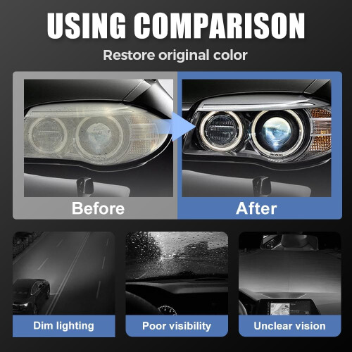 (3Set, -) 2025 Headlight Restoration Kit, Multifunctional Cleaner 1Set 2