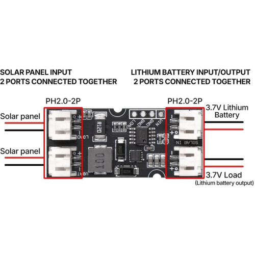CN3795 MPPT Solar Charge Controller Board Li Battery Charge for Solar Panel Charger Regulator Control Module 9V 2