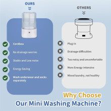 Portable Washing Machine USB Rechargeable 1L Small Washer with 2 Modes Deep Cleaning for Underwear
