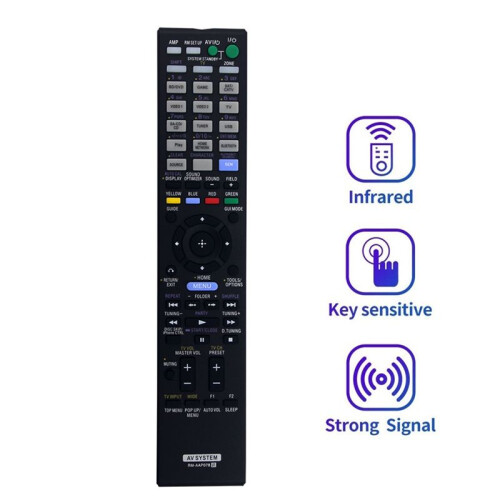 Replace RM-AAP078 Remote Control for  AV SYSTEM Remote Control 1