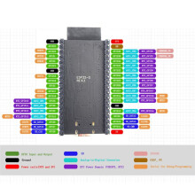 Carte de Développement ESP32 avec Module WiFi 2,4 GHz, Interface Batterie, ESP32-S CH340X Type-C USB pour Projets IoT DIY