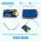 ES9018K2M Audiophile Grade for I2S Hi-Fi Audio for DAC Decoder Board 3