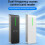 IP67 Waterproof RFID IC ID Card Reader WG-26/34 Output, Contactless Card Reader Access Control Controller White 6