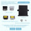 1 Set 48 Pin Black ECU Shell Aluminum Box with Car -Board Controller Panel Circuit Board Connector 6